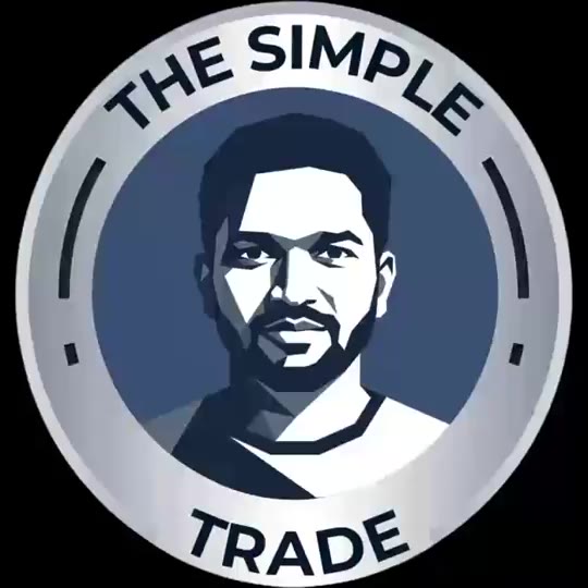 Simplistic Trade Only RSI Indicator Explained: How to Read Relative Strength Index | The ...